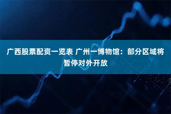 广西股票配资一览表 广州一博物馆：部分区域将暂停对外开放
