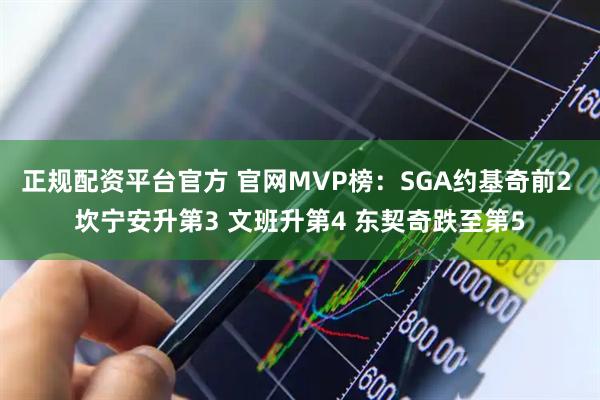 正规配资平台官方 官网MVP榜：SGA约基奇前2 坎宁安升第3 文班升第4 东契奇跌至第5